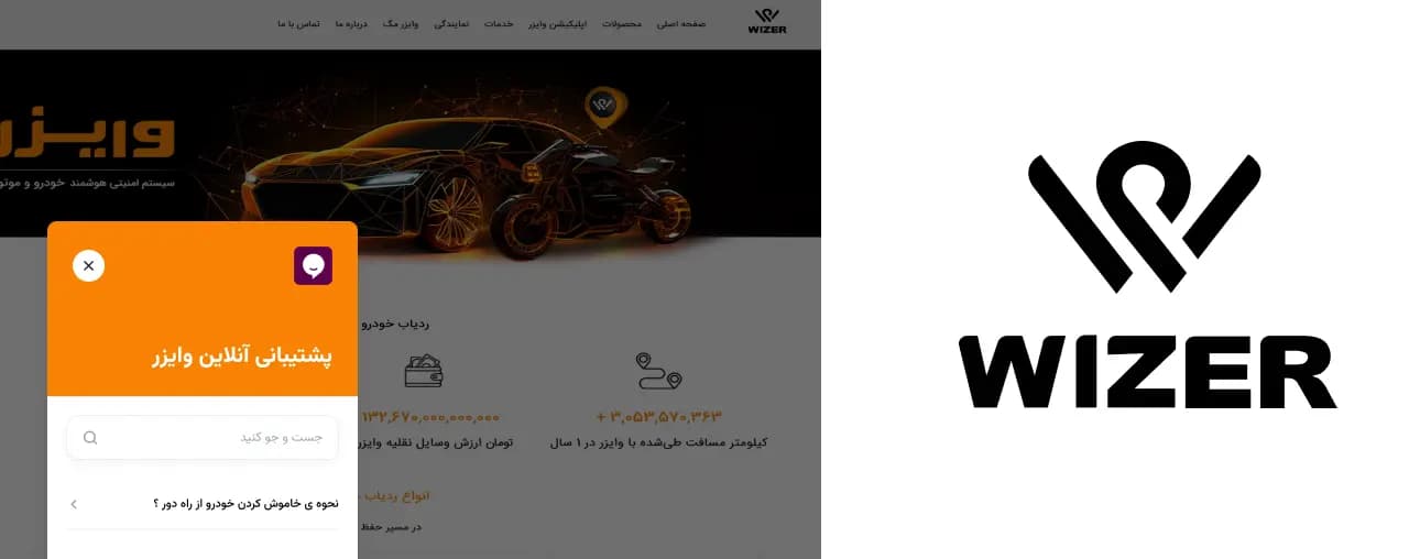 Wizer website with the Raychat live chat widget