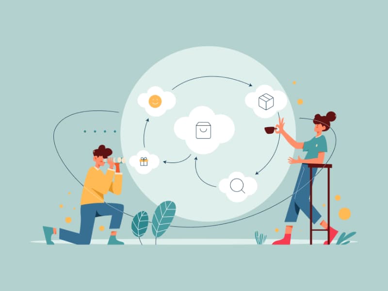 نقشه سفر خرید مشتری چیست؟